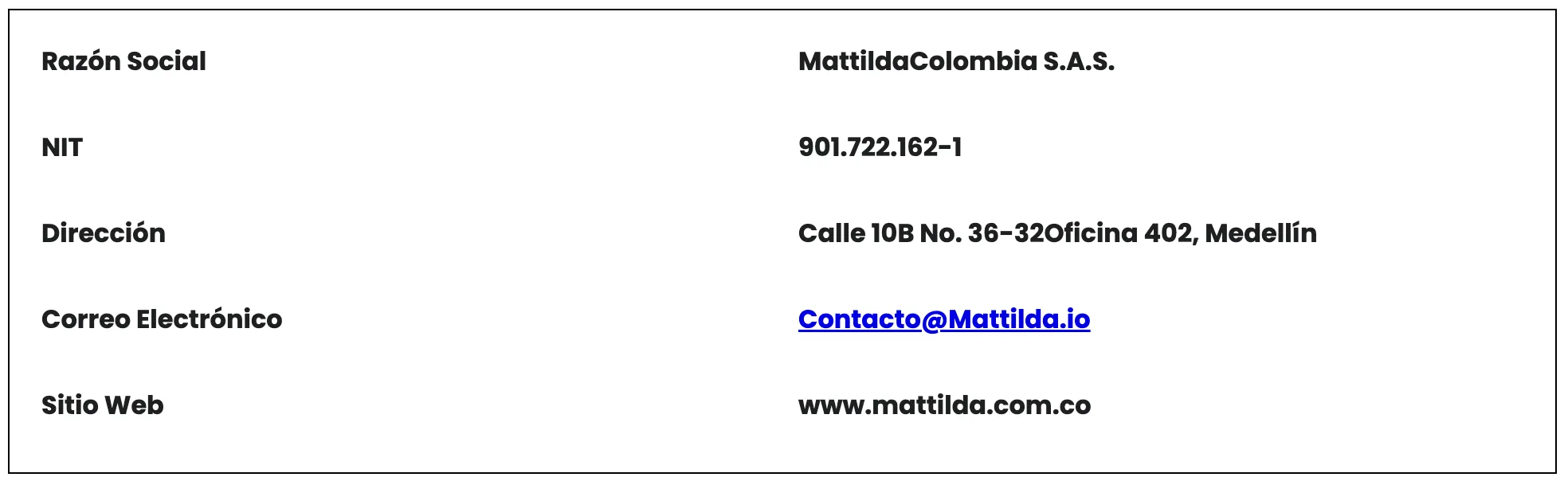 mattilda-cuadro-tc